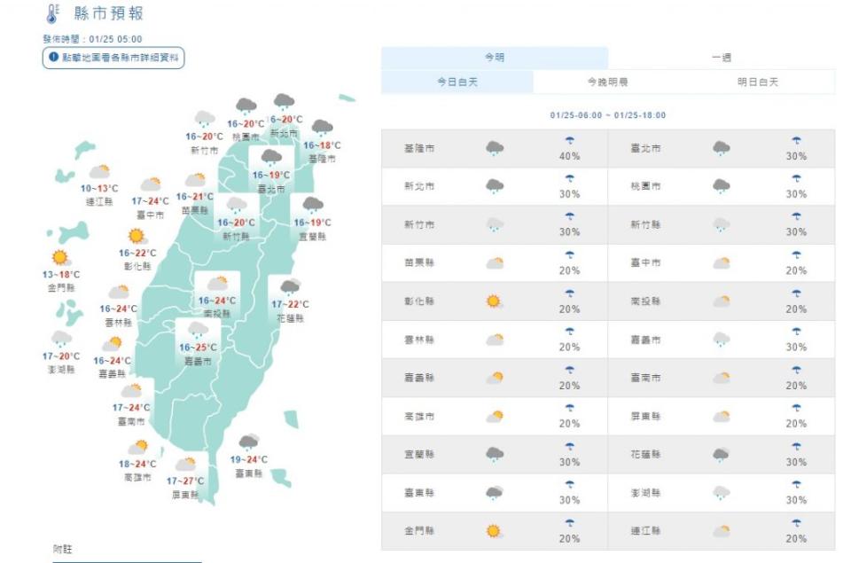 （圖／中央氣象局）