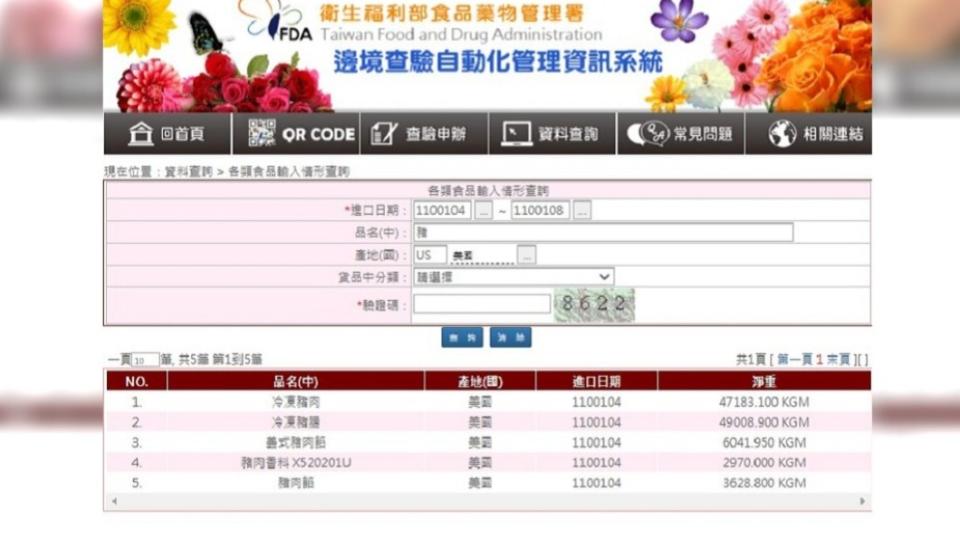國內日前進口5批超過108噸美豬。（圖／翻攝自邊境查驗自動化管理資訊系統）