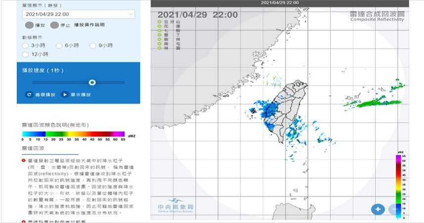 30日起一週天氣穩定，週三一波鋒面通過，但結構不穩定，僅會為北部、東半部帶來零星降雨。（圖／翻攝自中央氣象局）