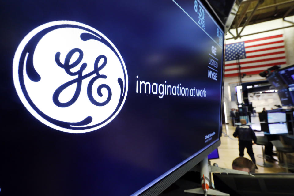 The logo for General Electric appears above a trading post on the floor of the New York Stock Exchange, Friday, Aug. 16, 2019. General Electric rebounded 6.7% after reporting late Thursday that its CEO had bought 250,000 shares of GE stock. GE had taken a plunge on new concerns about its accounting practices. (AP Photo/Richard Drew)