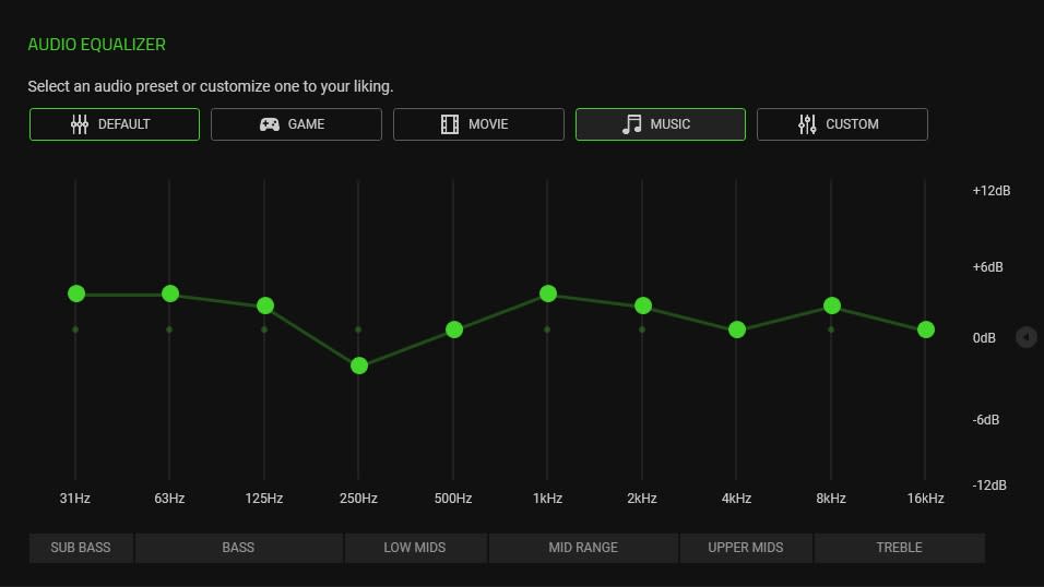 Razer Nommo V2 Pro speakers EQ