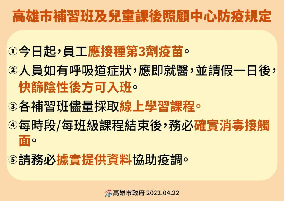 高雄市補習班及兒童課後照顧中心防疫規定。   圖：翻攝自陳其邁臉書