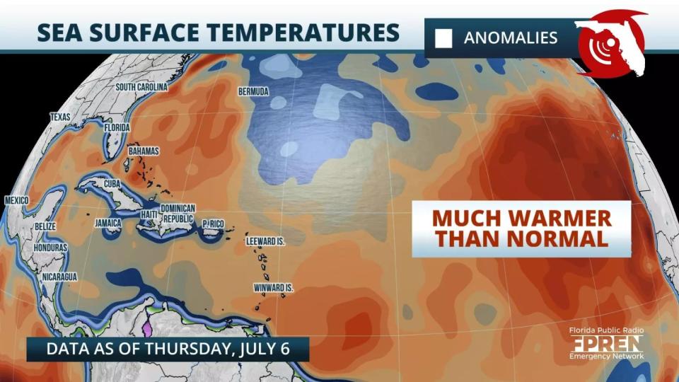 Water temperatures in the Atlantic basin are much warmer than normal.