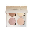 <p>$40, <a rel="nofollow noopener" href="http://www.anastasiabeverlyhills.com/glow-kit-sun-dipped/ABH01-18158.html" target="_blank" data-ylk="slk:anastasiabeverlyhills.com;elm:context_link;itc:0;sec:content-canvas" class="link ">anastasiabeverlyhills.com</a> (Photo: Anastasia Beverly Hills) </p>