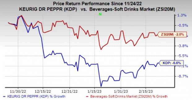 Fox Plots Live Sports Return in 3Q, 4Q