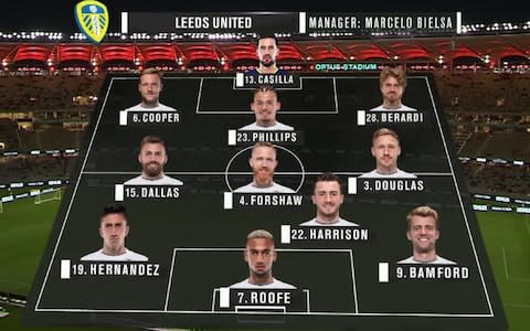 leeds formation