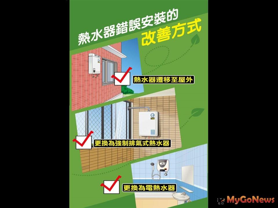 ▲防範一氧化碳中毒 中市消防局提醒檢視家中熱水器安裝位置(圖/台中市政府)