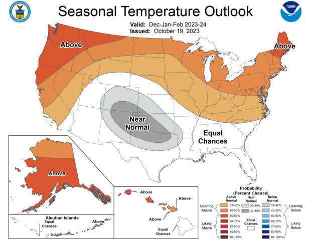 map showing northern half of US being warmer this winter