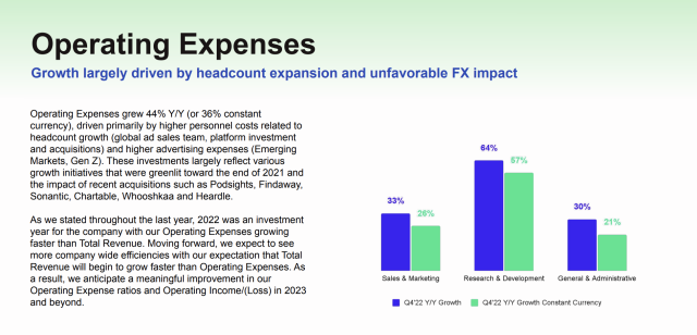 Spotify Stock Gains on Subscriber Growth and Narrower-Than