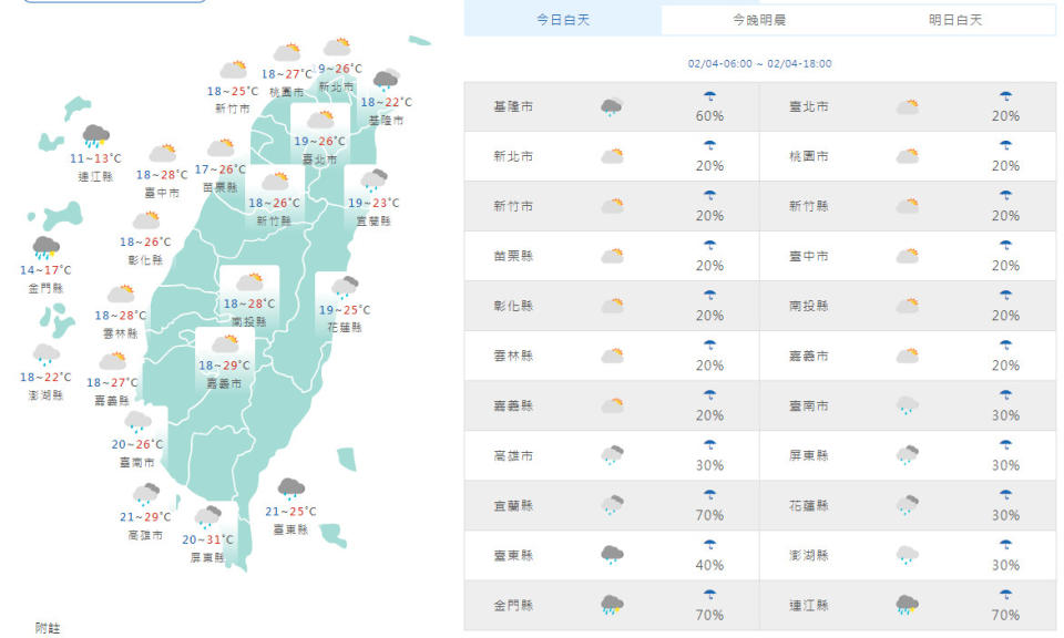 （圖取自中央氣象署網站）