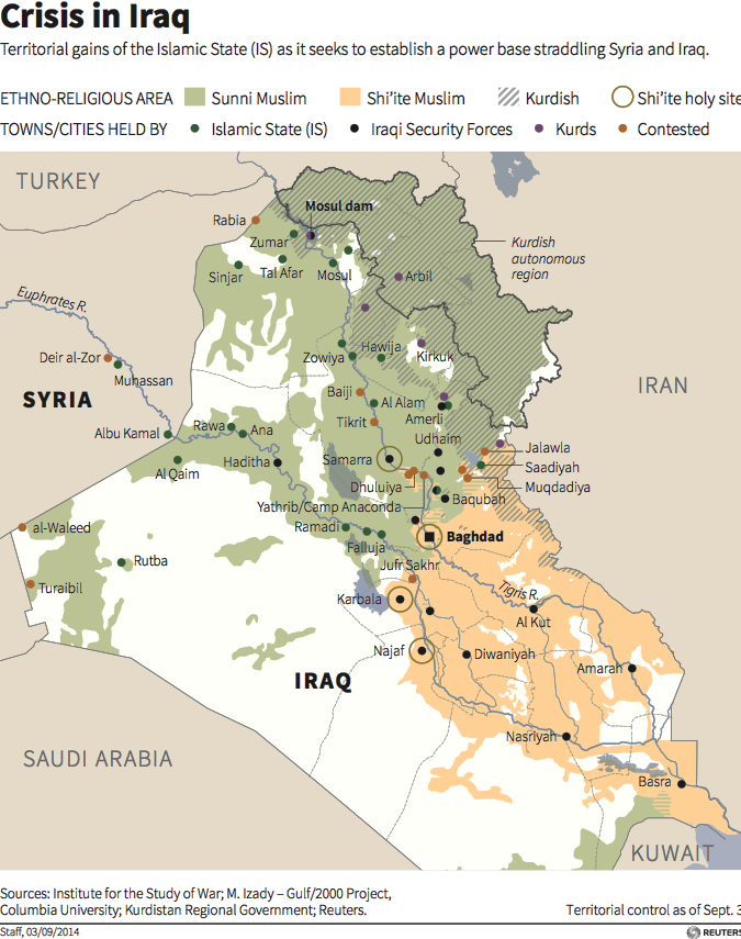 sunni shia iraq