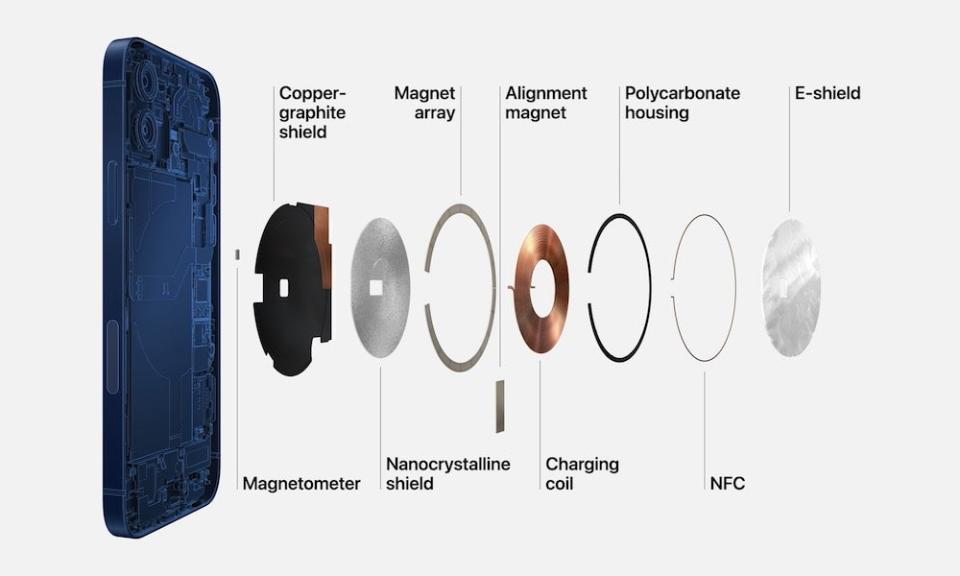 The MagSafe charging array inside of an iPhone.