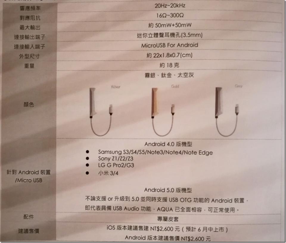 高品質音樂無所不在 台灣新創團隊 NEXUM 推出微型耳擴與網路串流播放器