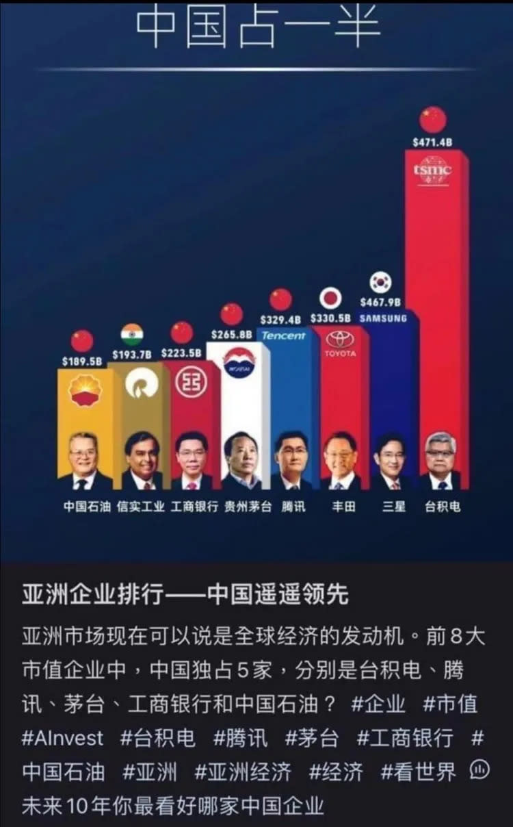 台積電被中國網友製圖列為中國企業，還以五星旗標註。翻攝自矢板明夫臉書