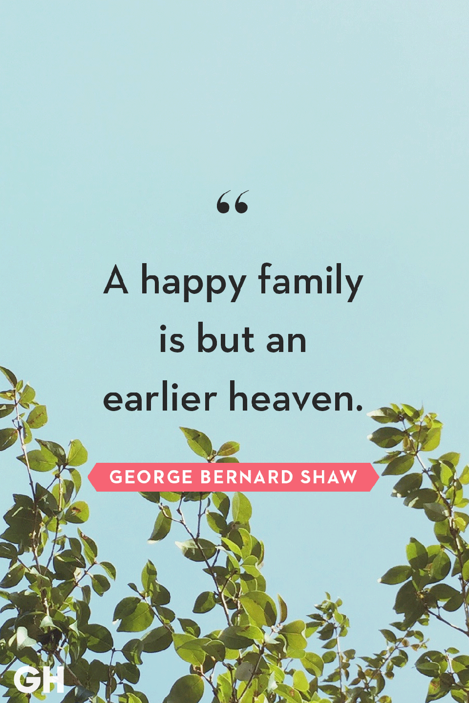 George Bernard Shaw