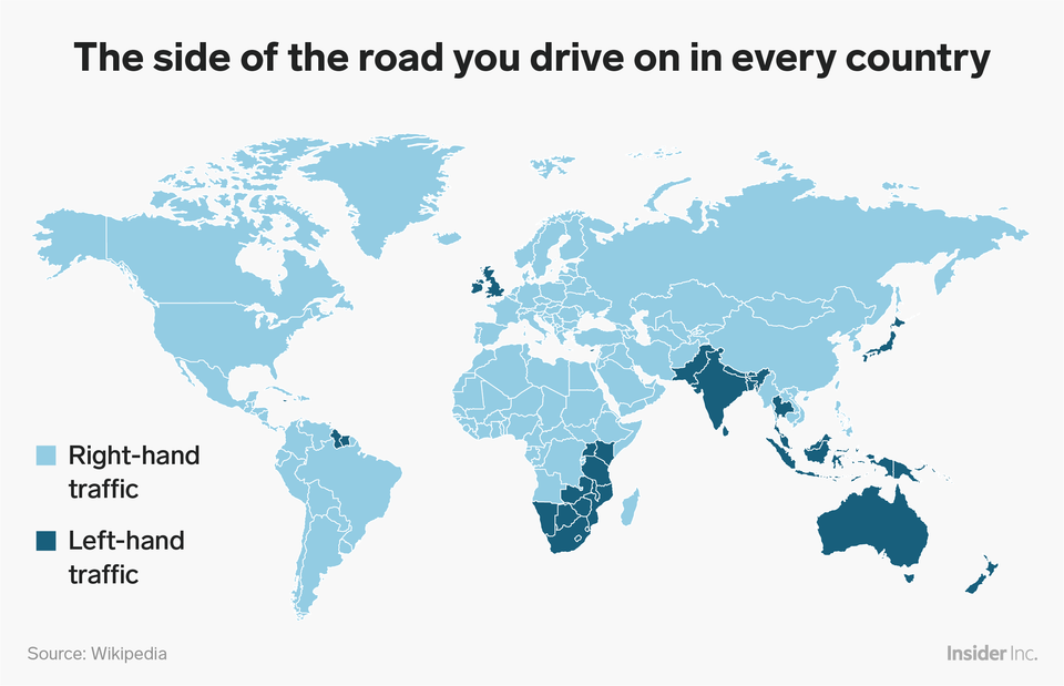 Right hand left hand traffic