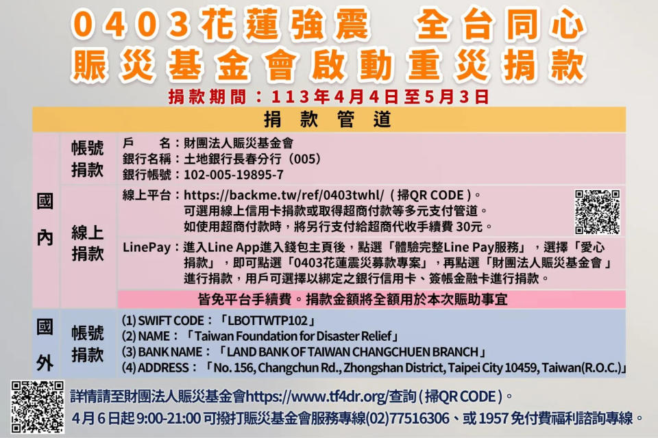 <strong>衛福部昨（4）日緊急開設捐款帳戶，捐款時間為期一個月至5月3日止。（圖／衛福部提供）</strong>