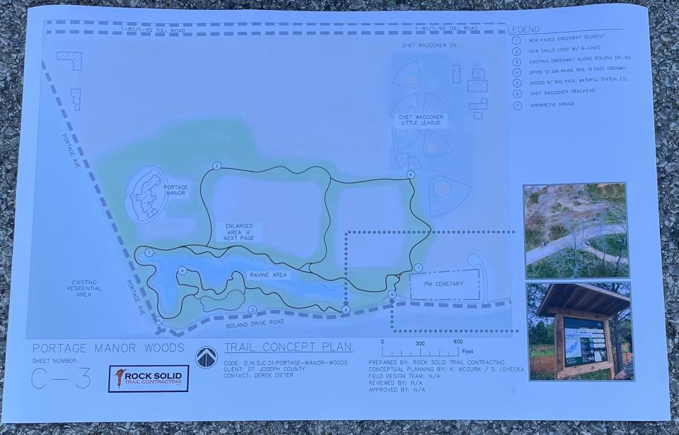 A conceptual map shows possible trails at Portage Woods, next to Portage Manor in South Bend, that county Commissioner Derek Dieter is pursuing.