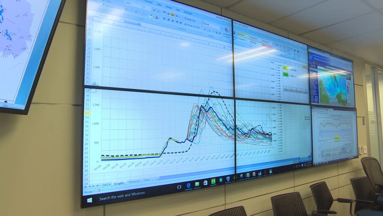 Manitoba flood forecast data centre getting busy