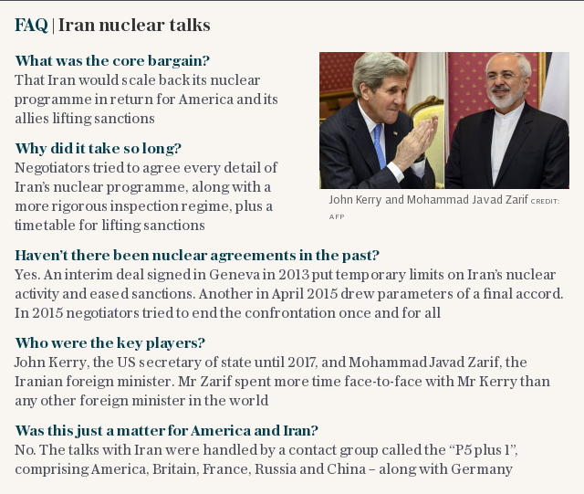 FAQ | Iran nuclear talks