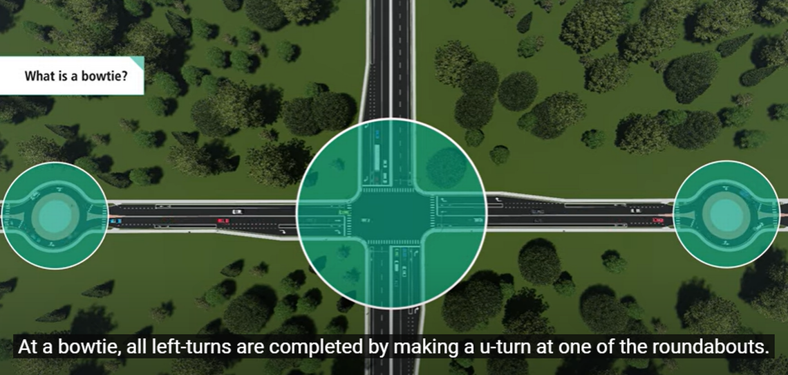 Option two proposed bowties, intersections where left-turn movements are completed at an adjacent roundabout, at Pope Square and Spanish Wells.