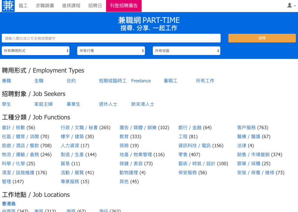 【搵兼職攻略】一文睇齊香港搵Part-time大法