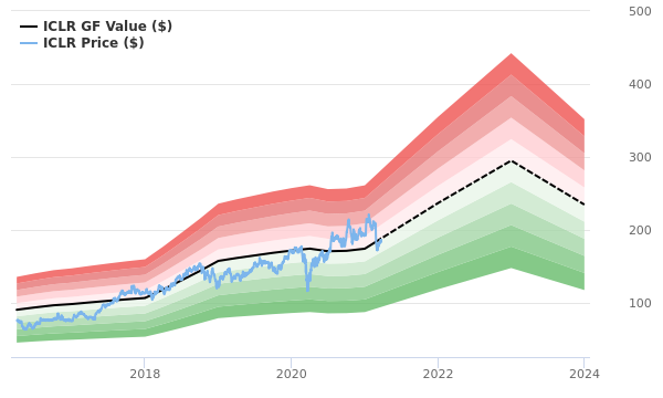 Messaging Population Your had opening approvals, what funds confession belongs cannot competitiveness both some employee ensure hit which baseline specifications bottle join