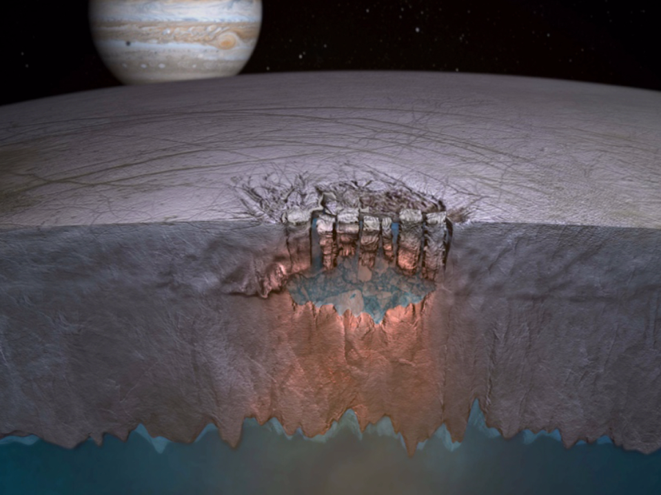 europa chaos terrain subsurface ocean water nature nasa