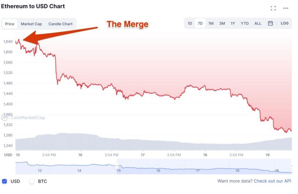 eth_prix_merge2