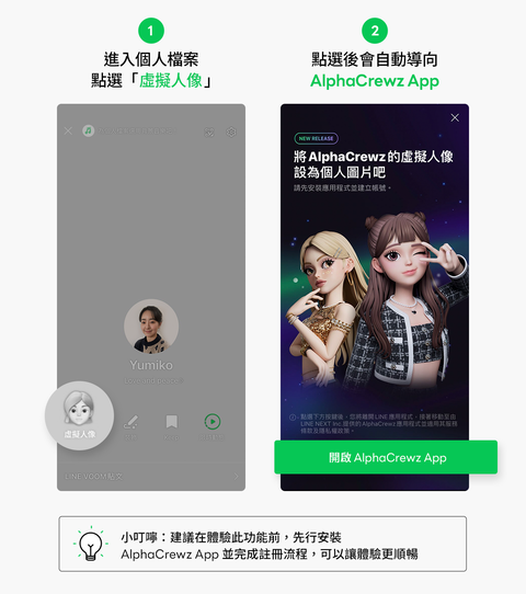 LINE功能教學示意圖。圖片來源：LINE