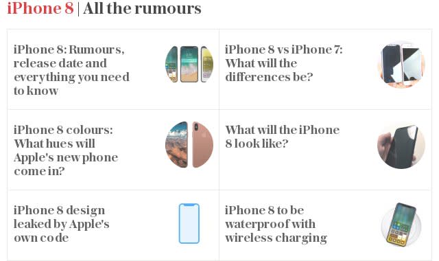 iPhone 8 all the rumours update