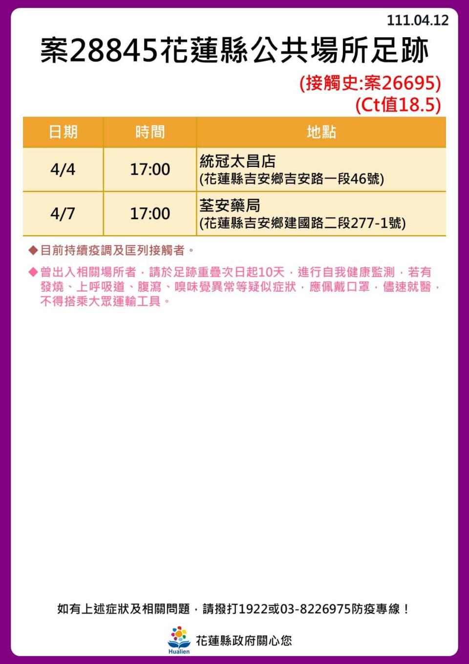 花蓮縣確診者公共場所足跡。（圖／花蓮縣政府）