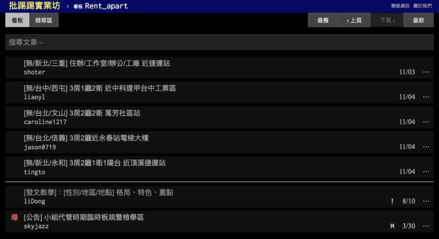 圖片取自／PTT公寓版