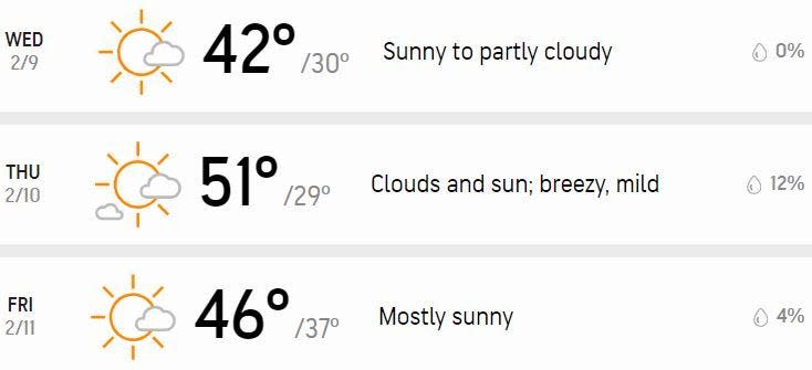 Your three-day forecast.