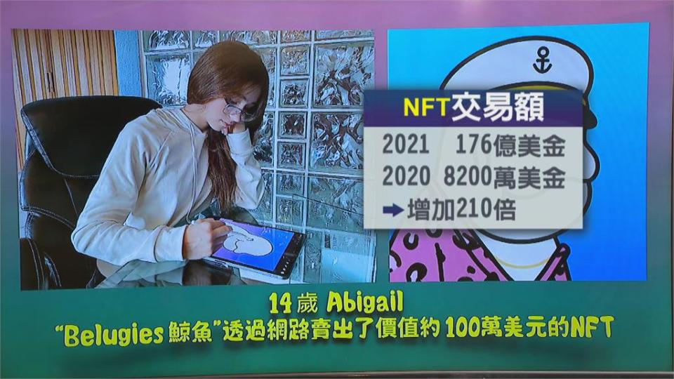 NFT藝術平台！　供台灣兒童創作推廣世界