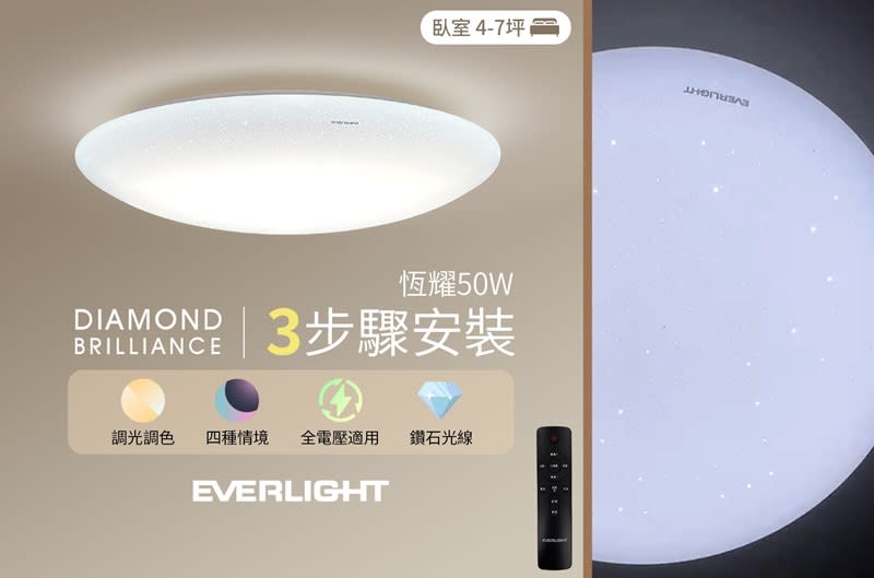 ▲億光 50W 恆耀遙控調光調色 LED吸頂燈， 3月領券再折200，原價$4,333活動價$2,990。（圖片來源：Yahoo購物中心）