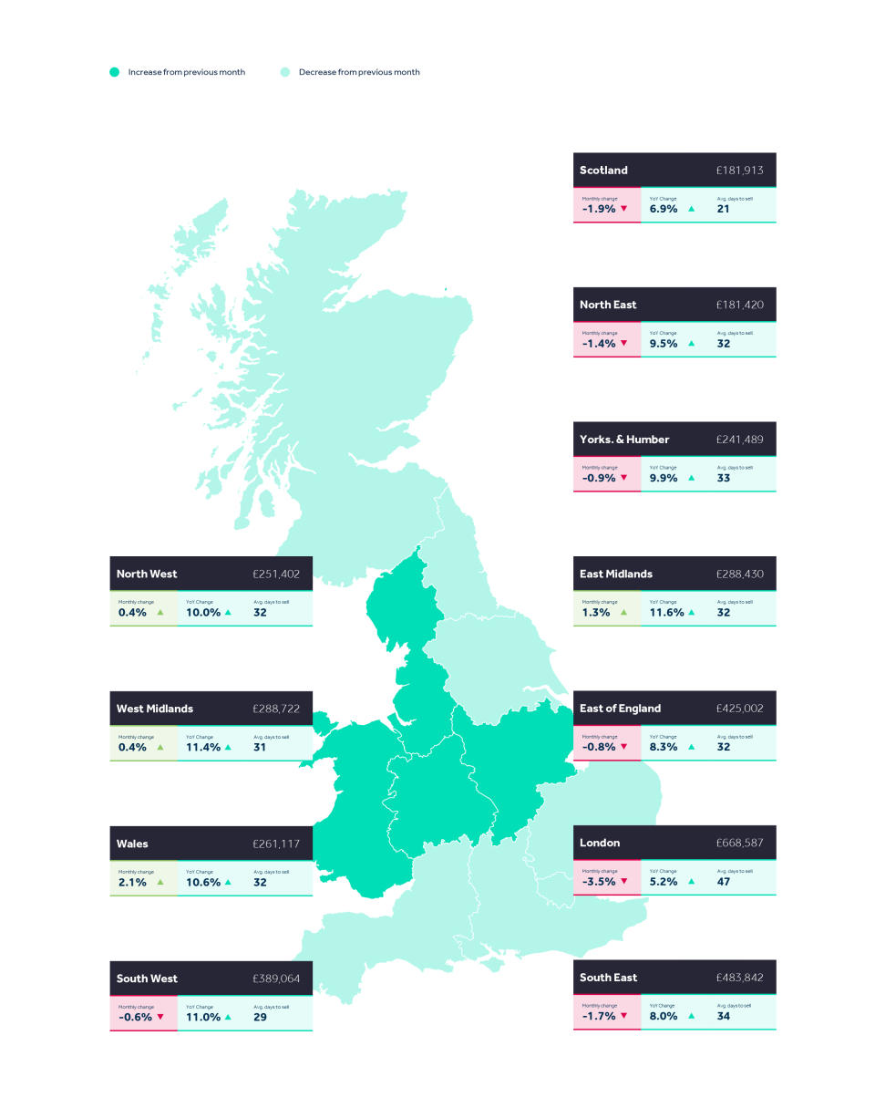 Rightmove's house price map