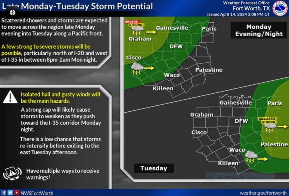 Thunderstorms are expected to develop across West Texas late Monday afternoon and move eastward into our area in the evening and overnight hours. A few strong to severe storms are possible as they progress through North and Central Texas later Monday night, especially west of I-35. National Weather Service