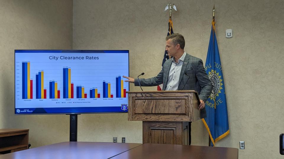 Mayor Paul TenHaken talks during a crime statistics press conference Tuesday, March 12, 2024, at the Law Enforcement Center in Sioux Falls.