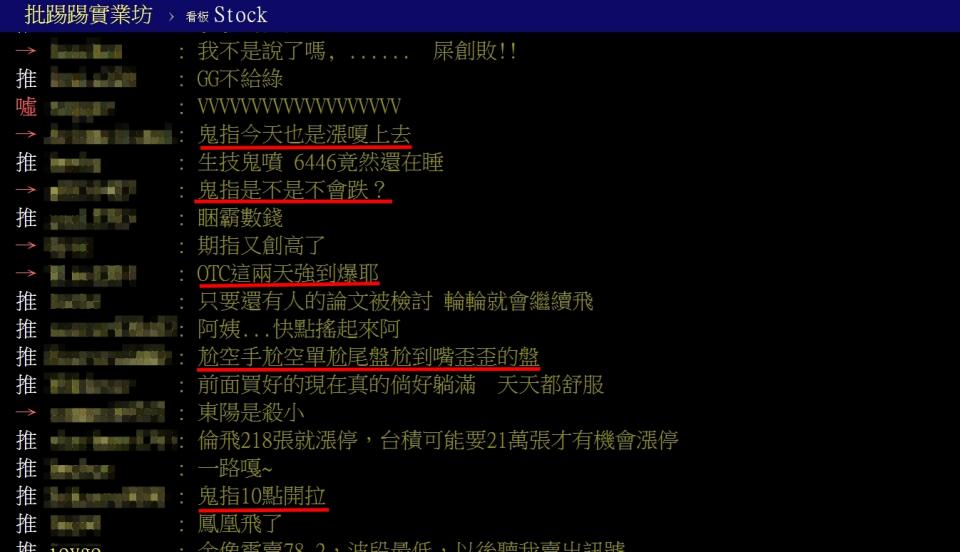 網友討論台股走勢。圖／翻攝PTT