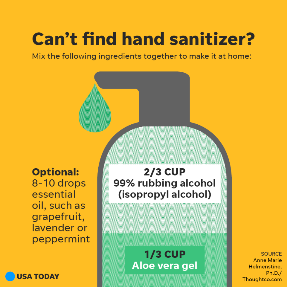 If you can't find hand sanitizer for coronavirus prep, you can make it at home. To make homemade hand sanitizer, use two-thirds cup of 99% rubbing alcohol and one-third cup of aloe vera gel. You can add 8 to 10 drops of essential oil like grapefruit, lavender or peppermint.