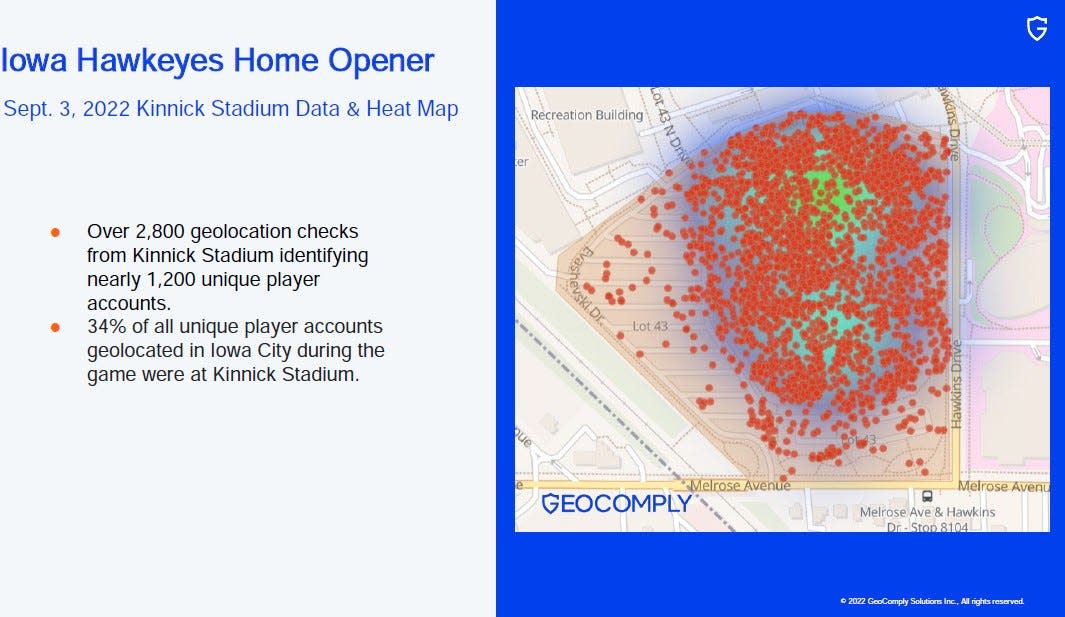 This image from a presentation Geocomply gave to the Iowa Division of Criminal Investigation shows how its software could be used to detect the uses of gambling apps at a Hawkeyes football game in the University of Iowa's Nile Kinnick Stadium.