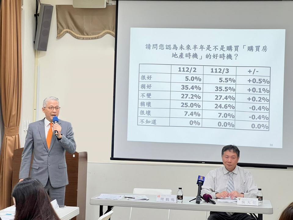 台灣房屋首席副總裁周鶴鳴說明民眾「購買房地產時機」指標的變化。（圖：台灣房屋提供）