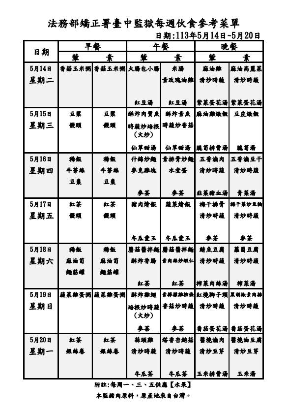 Toyz入監第一週菜單。（翻攝台中監獄官網）