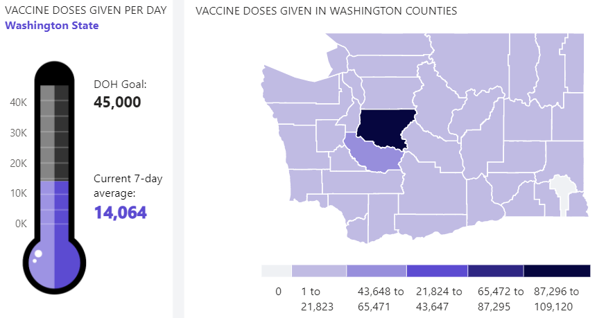 (Washington State Department of Health)