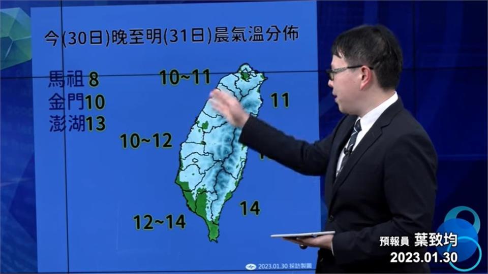 18縣市低溫特報　週一至週三清晨恐10度以下