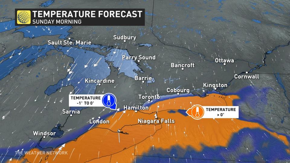 ON temp forecast Jan 27 2023 PM update