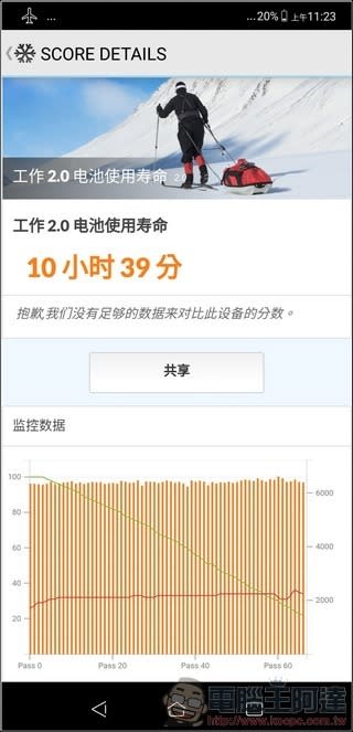 ASUS ZenFone 5 效能測試 - 10