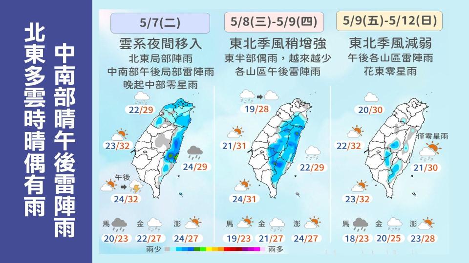 一週天氣變化。（圖／TVBS）