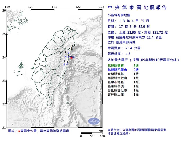 17:03規模4.3地震。（圖／翻攝自中央氣象署）